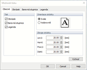 Možnosti tisku, Obecné